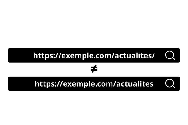Deux chemins d'URL qui semblent identiques mais qui pourtant sont traités différemment par les moteurs de recherche en fonction du trailing slash.